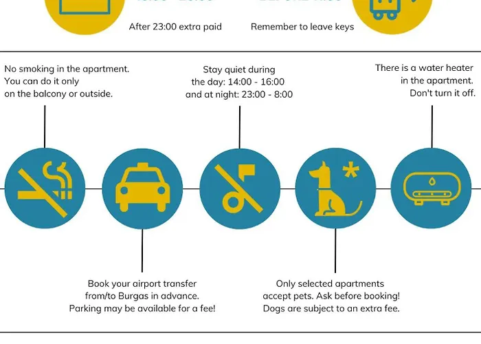 Aparthotel Royal - Modern & Private In Center Sunny